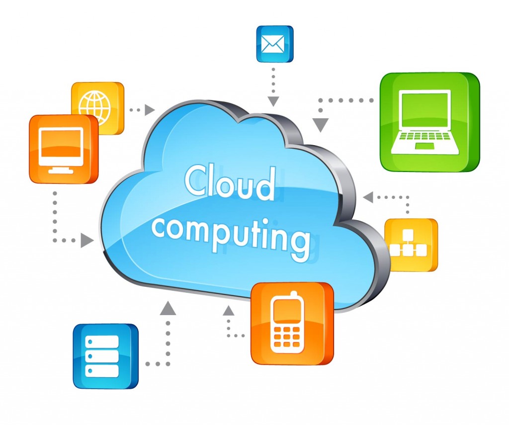 Introduction to Types of Cloud Computing